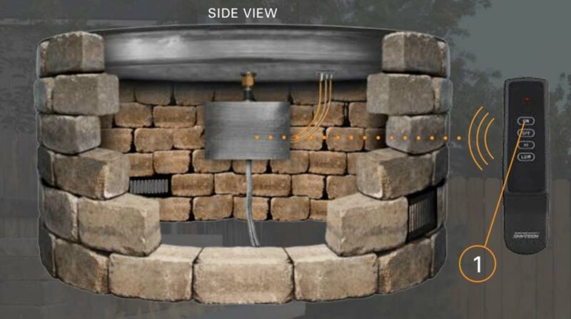 FireGrear-Fire-Pit-Accessories-Featured